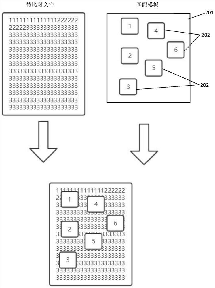 Open source component duplicate checking method, system and device and readable storage medium