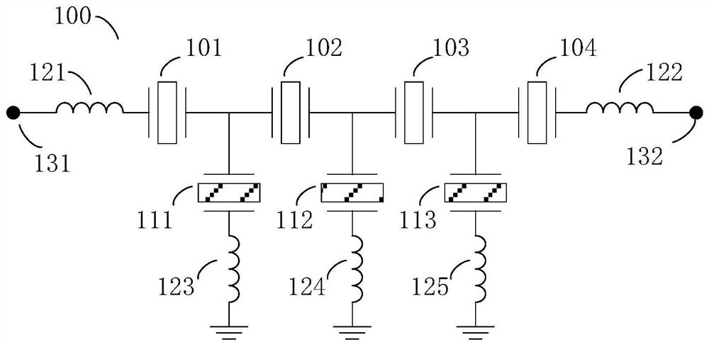 Filter and manufacturing method thereof, multiplexer and communication equipment