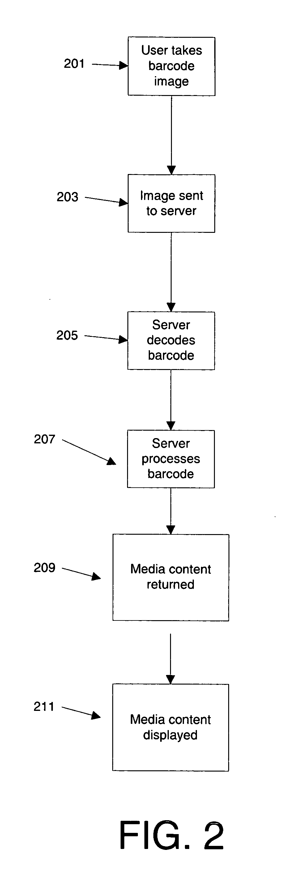 System and method for decoding barcodes using digital imaging techniques