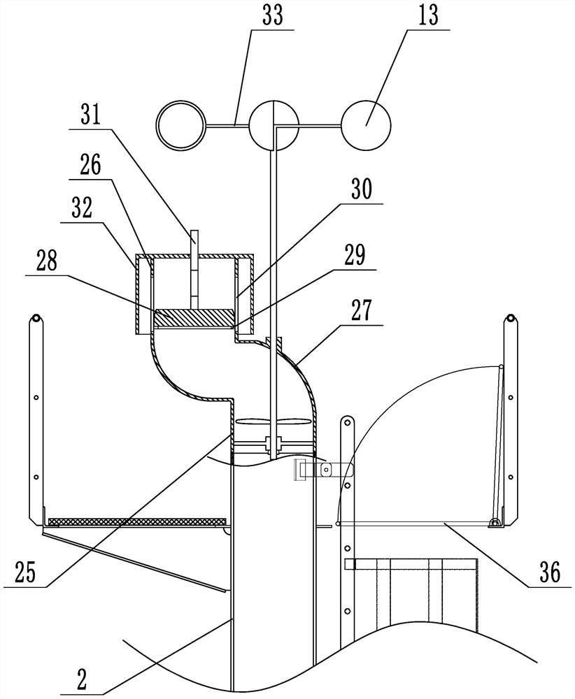 The ventilation mast is suitable for FSRU