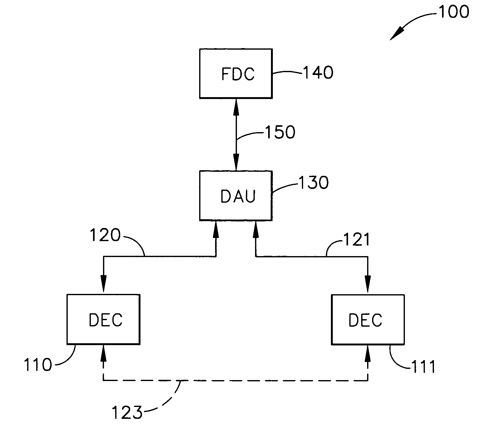 Cross-engine aircraft communication system