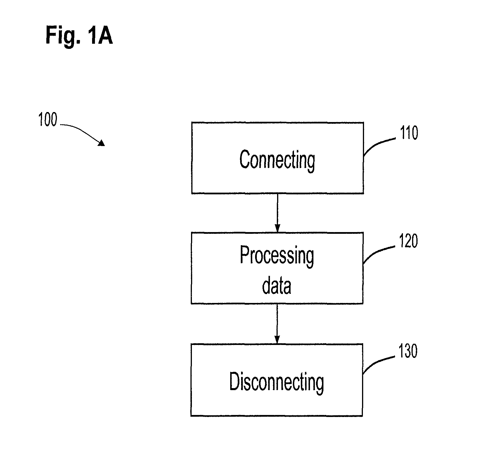System and method of multi-endpoint data conferencing