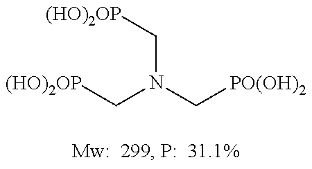 Octamethylenephosphonic acid terminated polyamidoamine dendrimer and its use as antiscalant