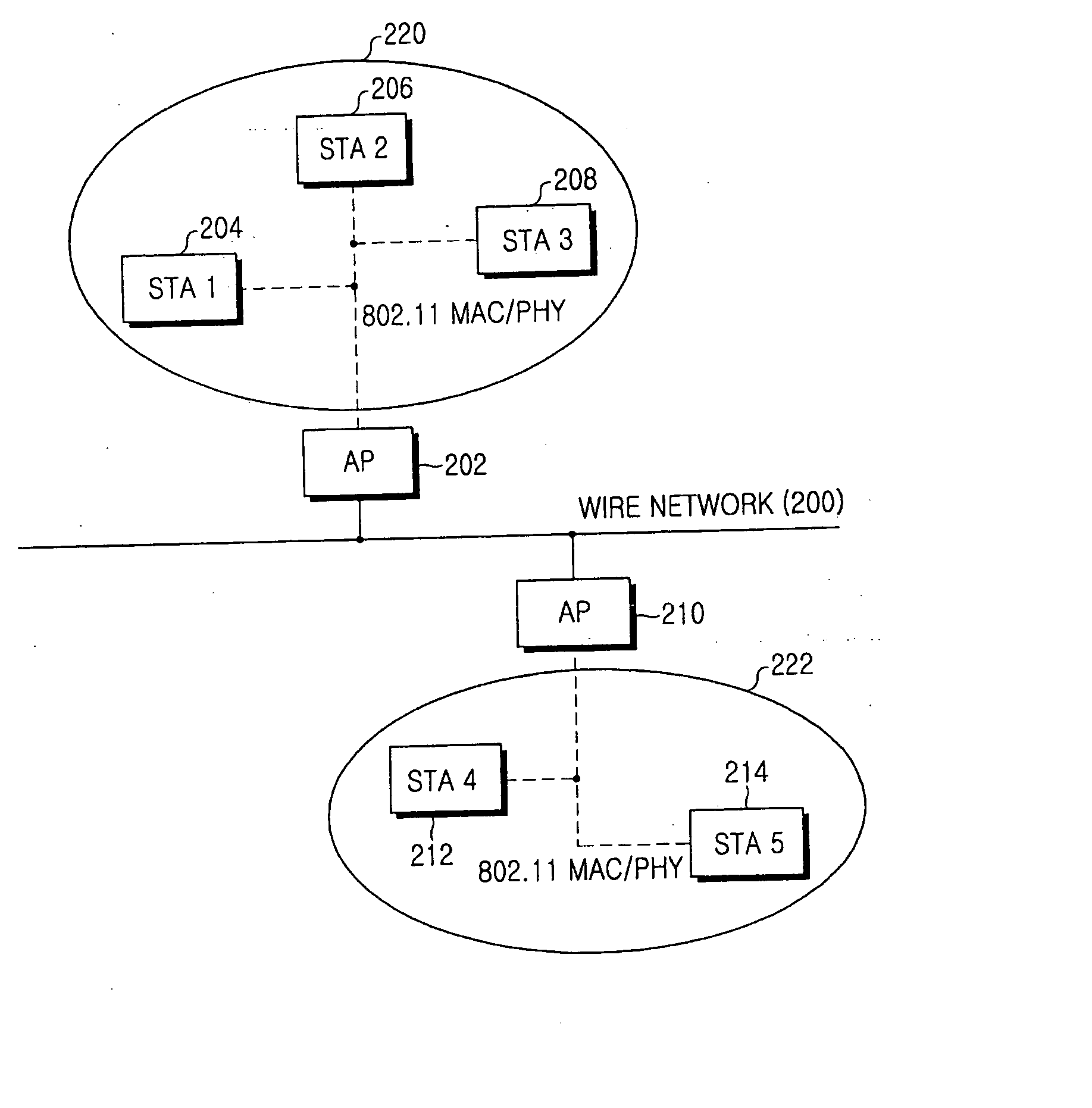 Apparatus for allocating transmission period in a wireless communication system