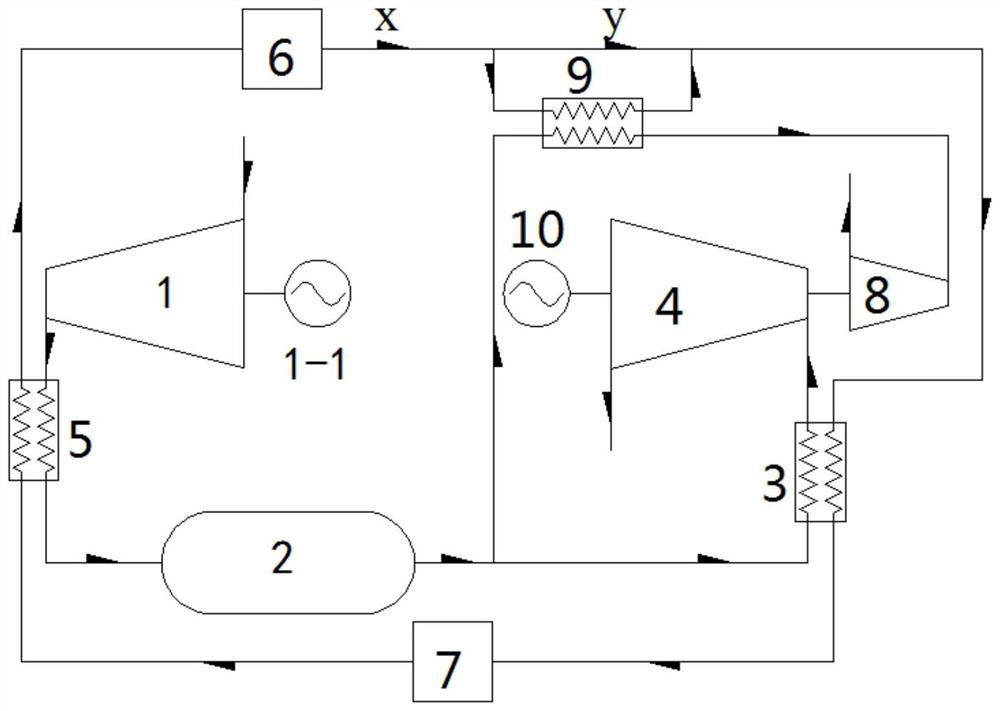 Operation method of compressed air energy storage power station system