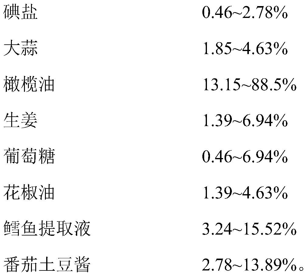 Cod hot pot oil material and preparation method thereof