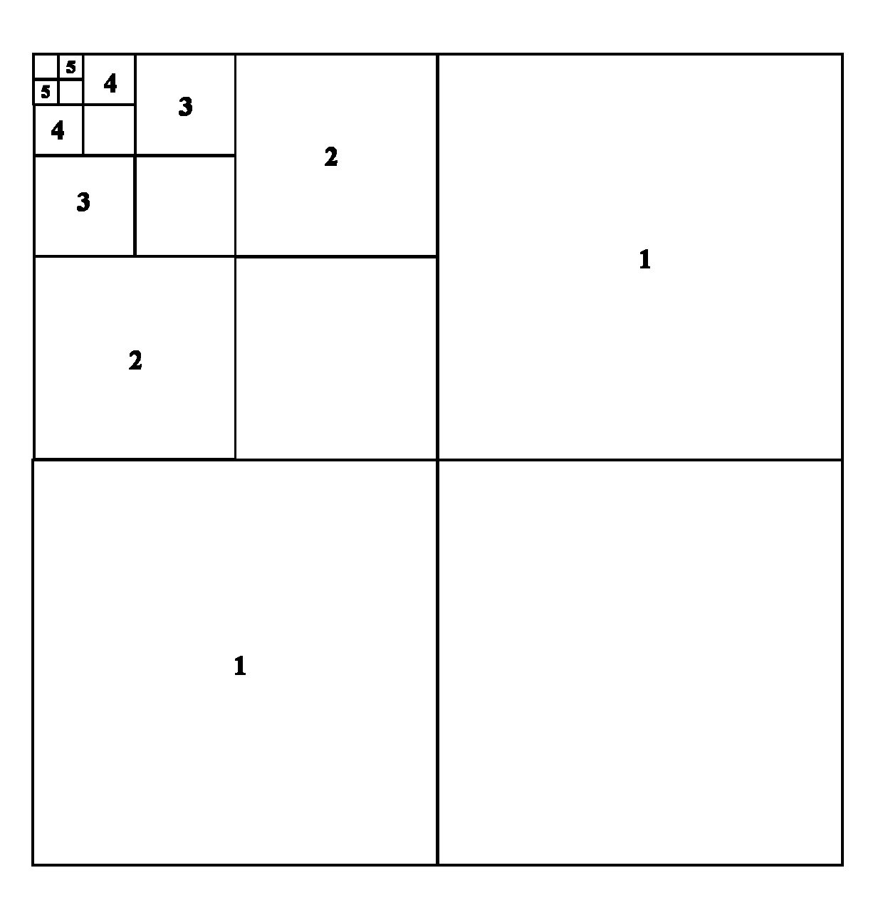 Three-dimensional image quality objective evaluation method based on zero watermark