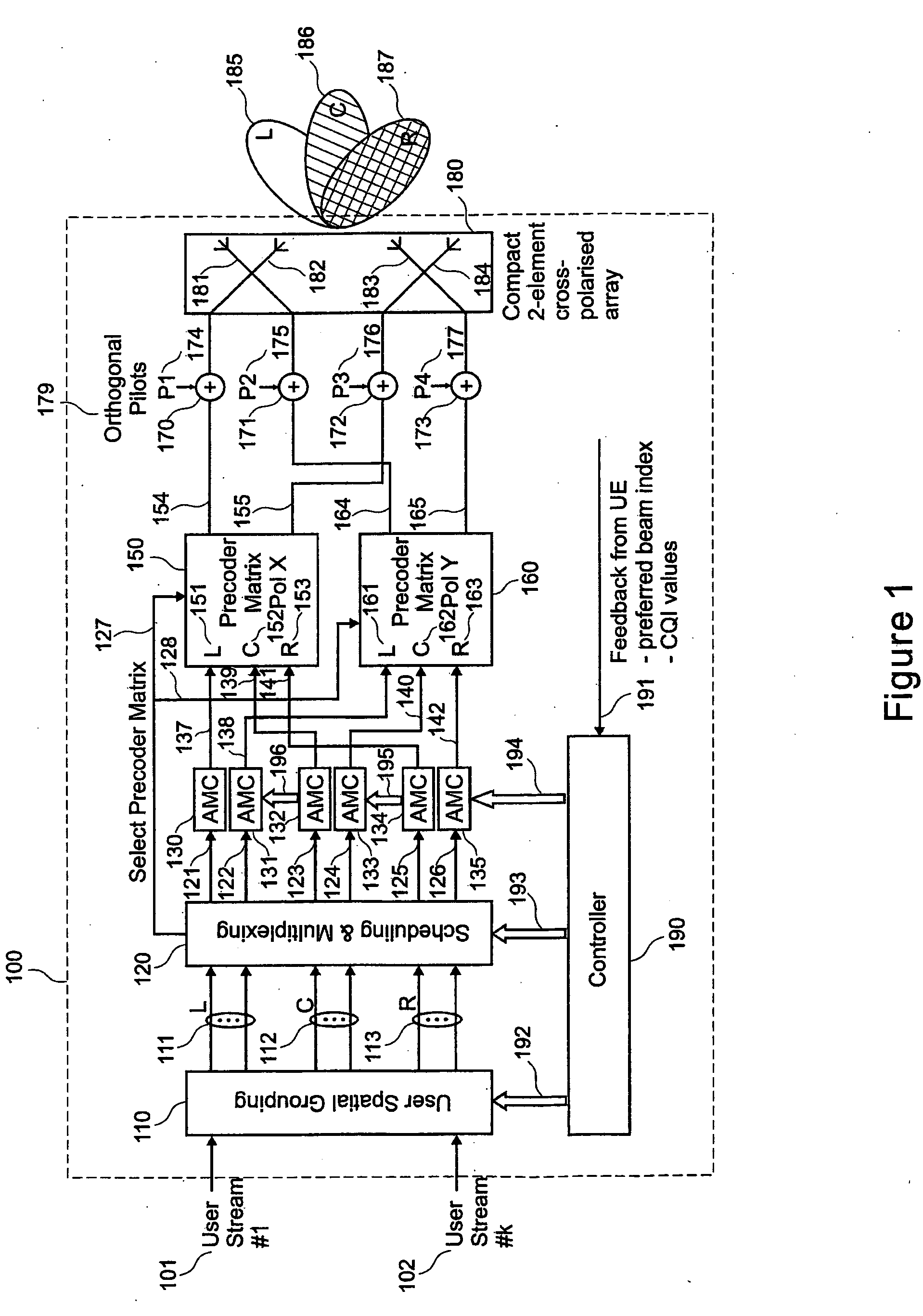 Pre-coded diversity forward channel transmission system for wireless communications systems supporting multiple MIMO transmission modes