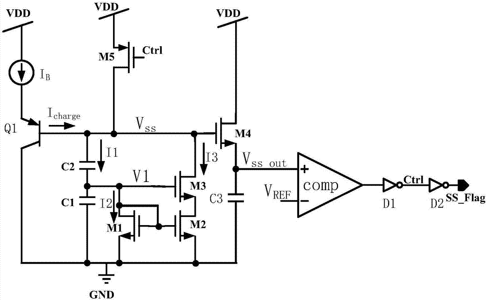 Soft start circuit used for DC-DC converter