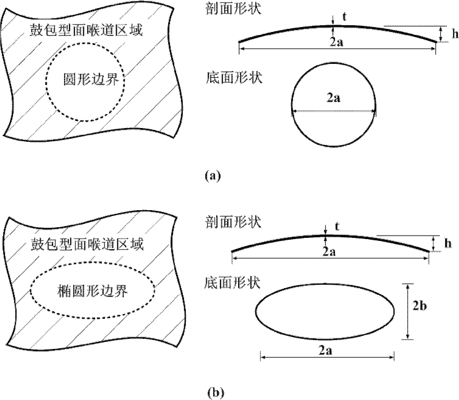 Design method of bistable air inlet