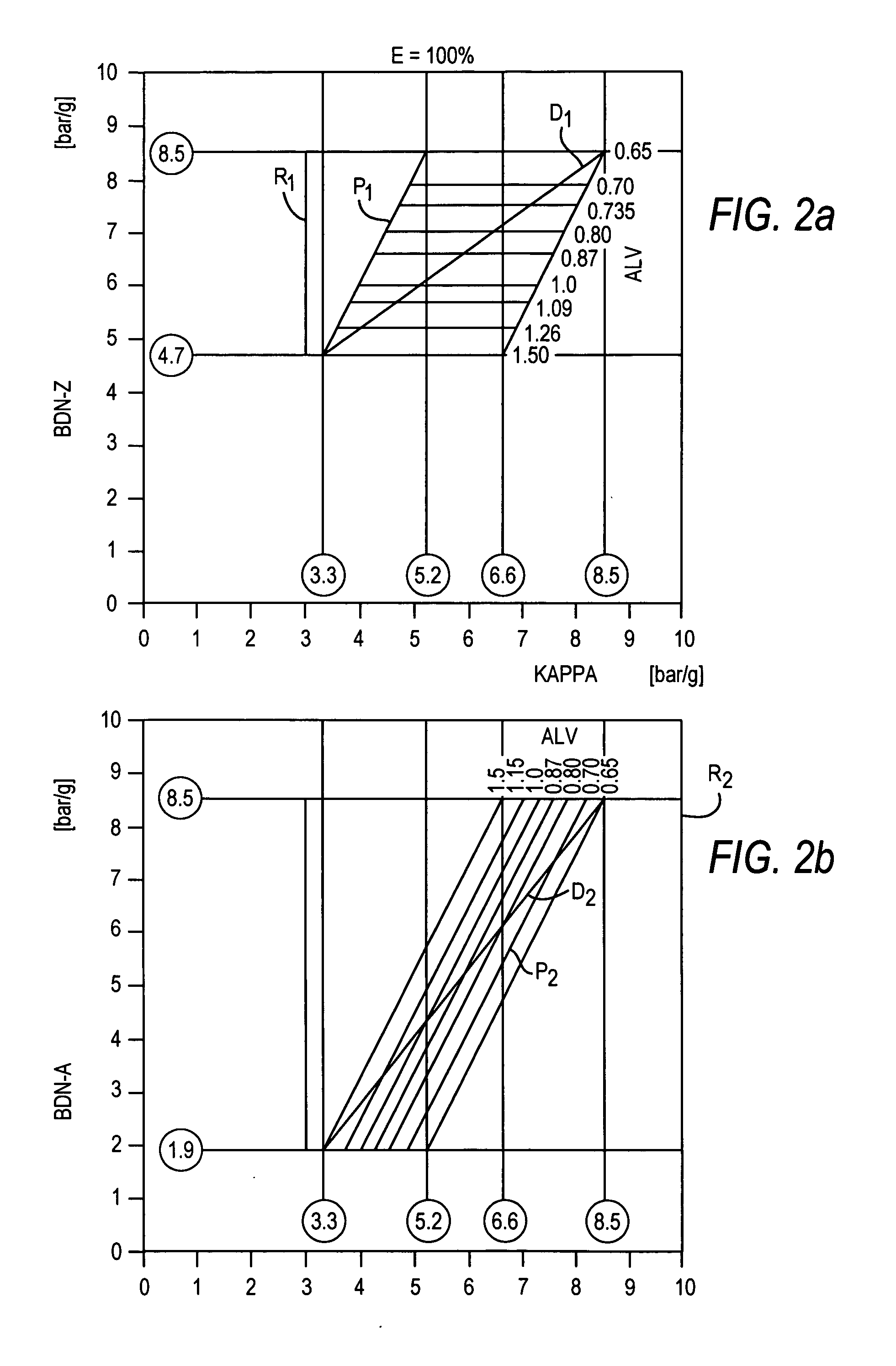 Method and system for controlling brake-application energy in a vehicle combination