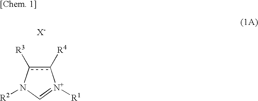 Catalyst composition, and process for production of cross-coupling compound using the same