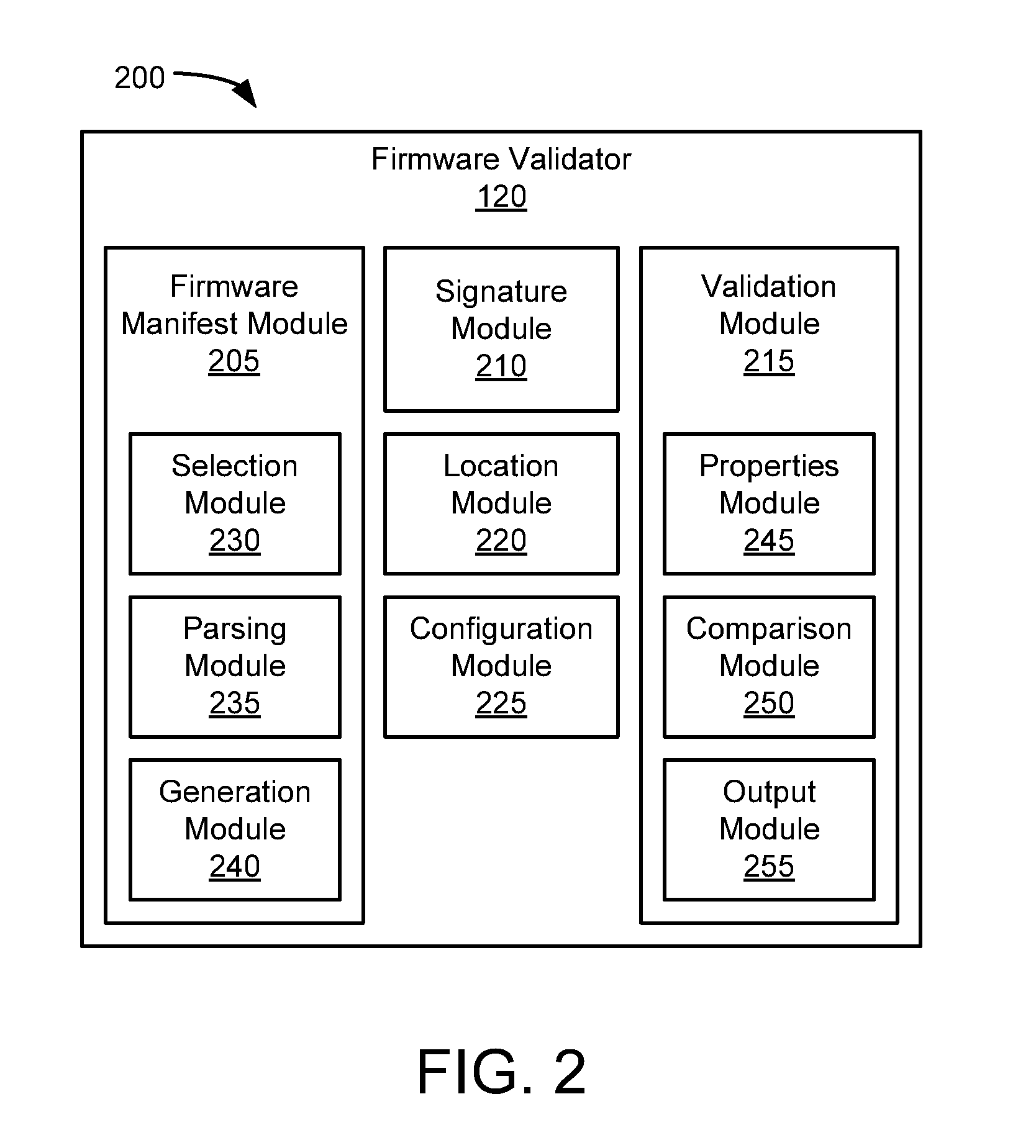 Validating firmware on a computing device