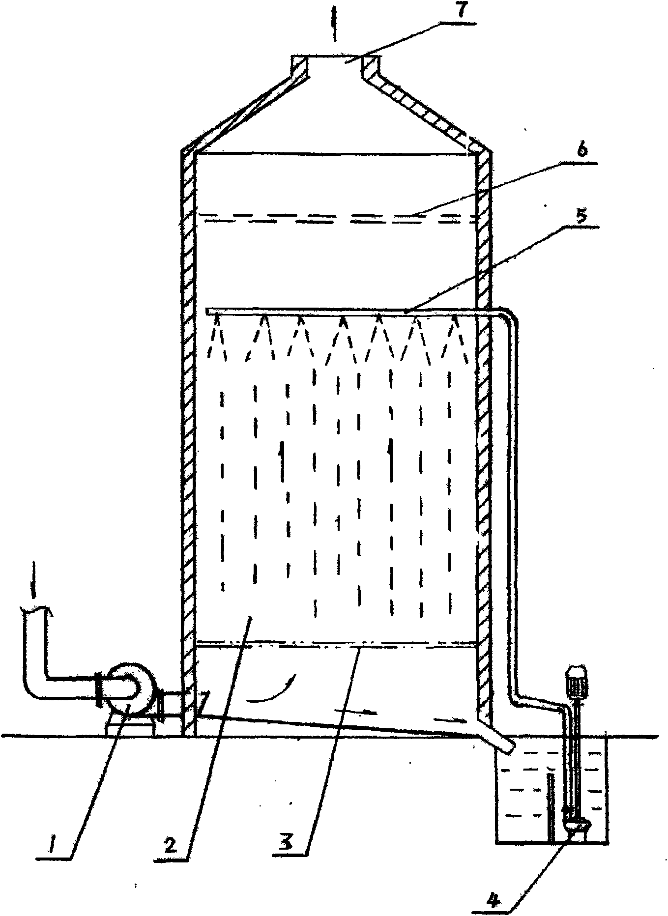 Continuous clean deodorizing method for activated sludge fermentation gas