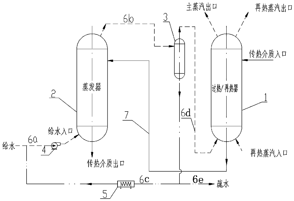 Straight-flow-type vaporization system for solar photo-thermal power generation