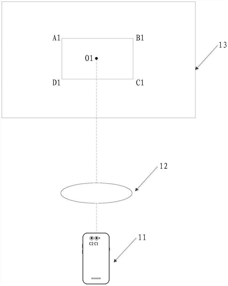 A test method, test device and storage device for the included angle of a dual camera