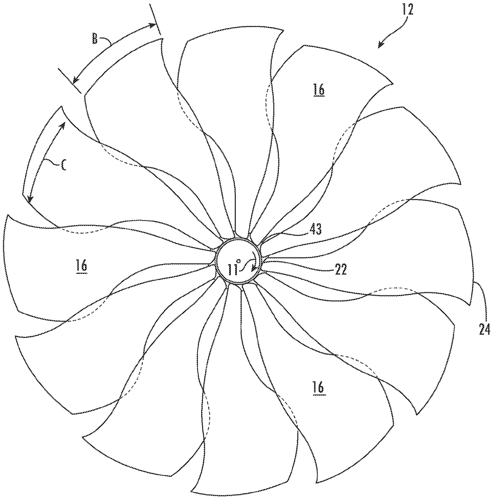 Advance ratio for single unducted rotor engine