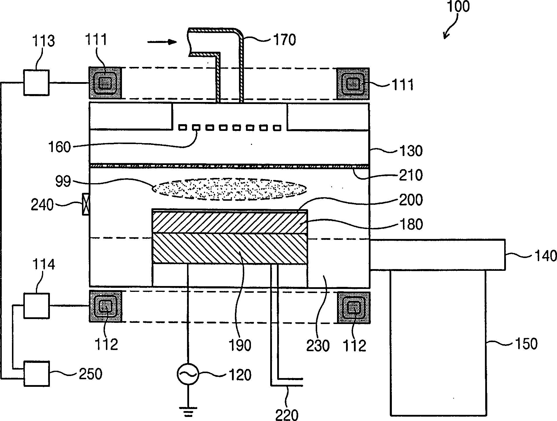 Plasma chamber system and method for cineration of photolithographic patterns thereby