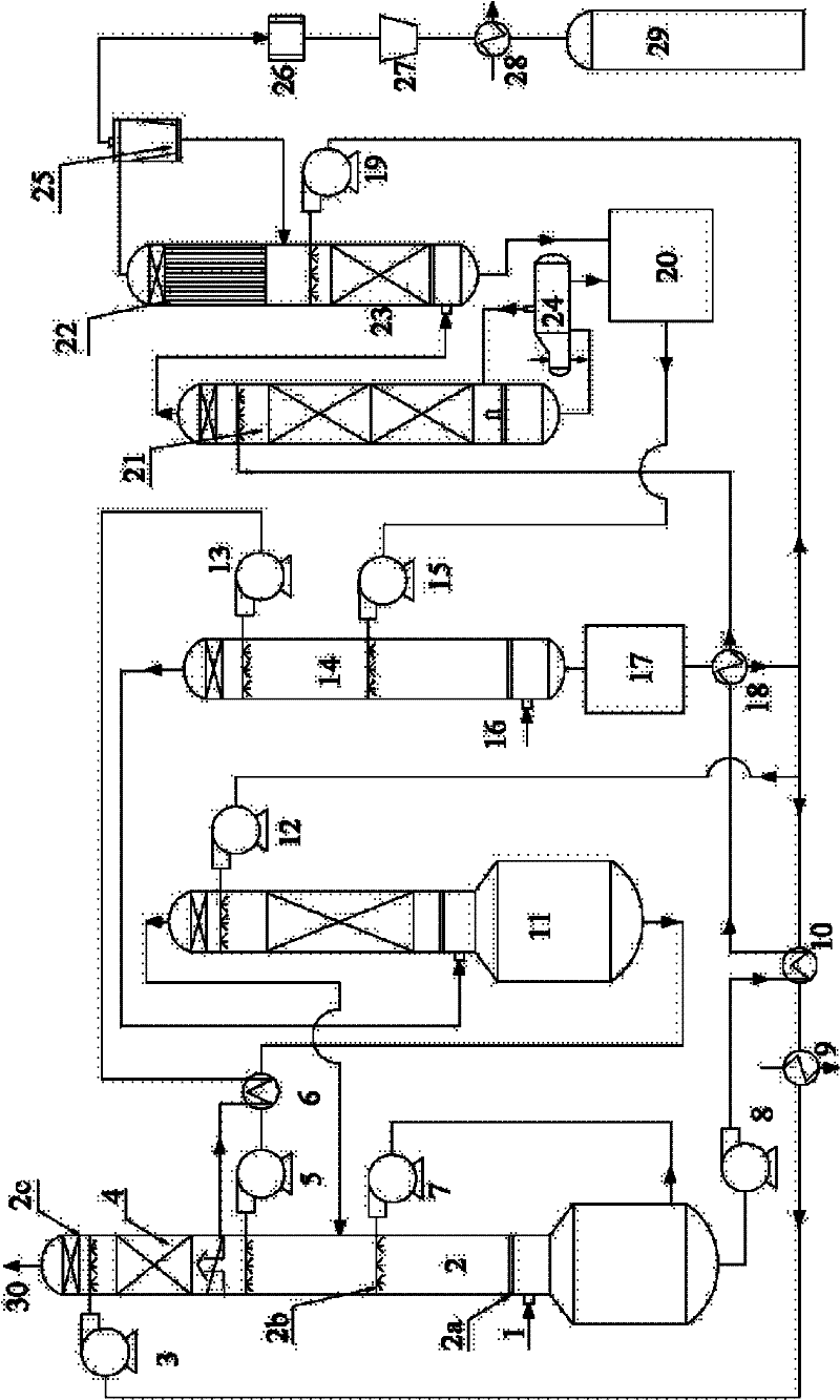 Method and equipment for collecting carbon dioxide from fuel gas by using ammonia water fine spraying