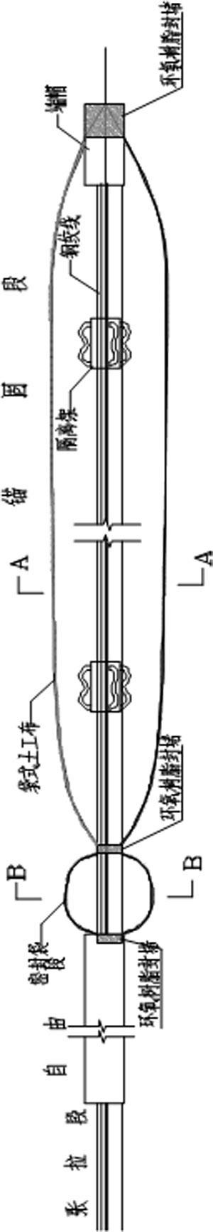 Method for compounding anchor rod by geotextile reinforcing