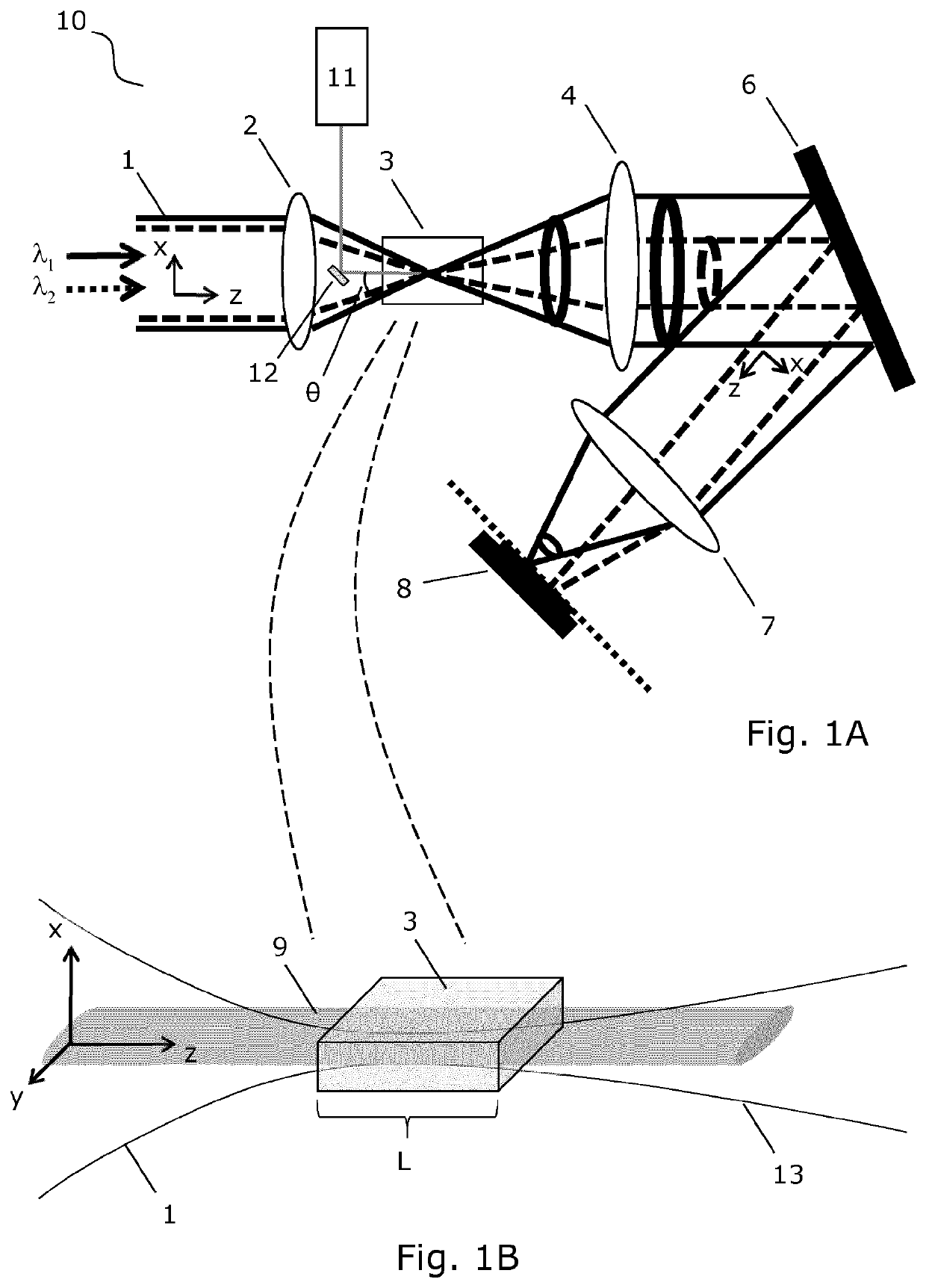 Infrared upconversion spectrometer for the mid-IR range