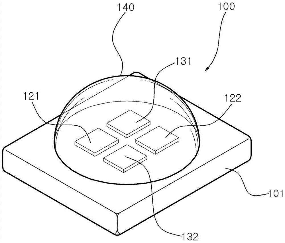 Led device having adjustable color temperature