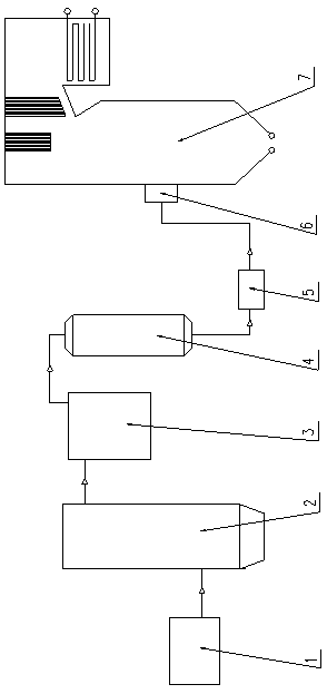 Negative-pressure fuel coal coupled biomass gasification power generation system and electrical energy conversion method