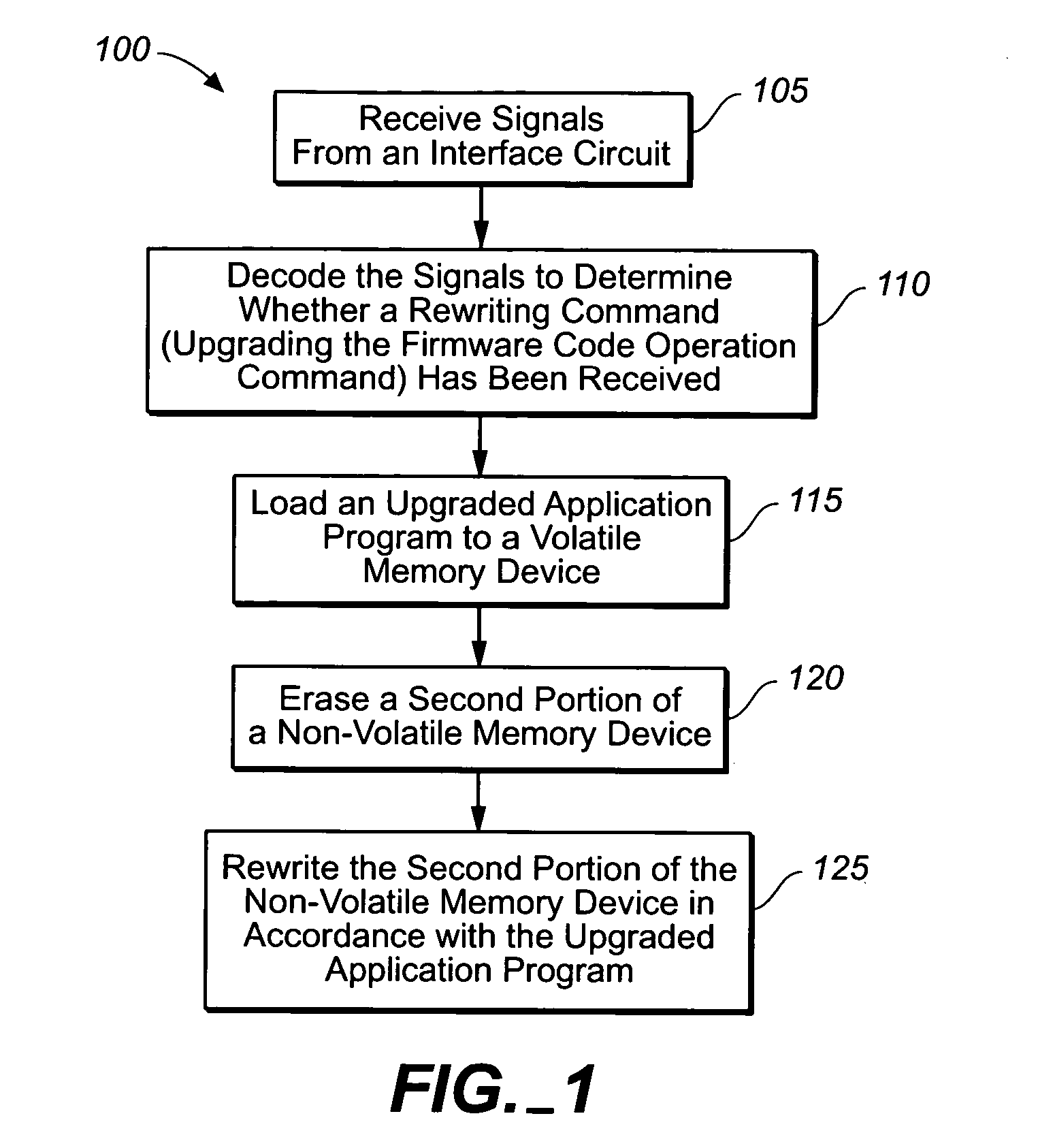 Safe method for upgrading firmware of optical disk product