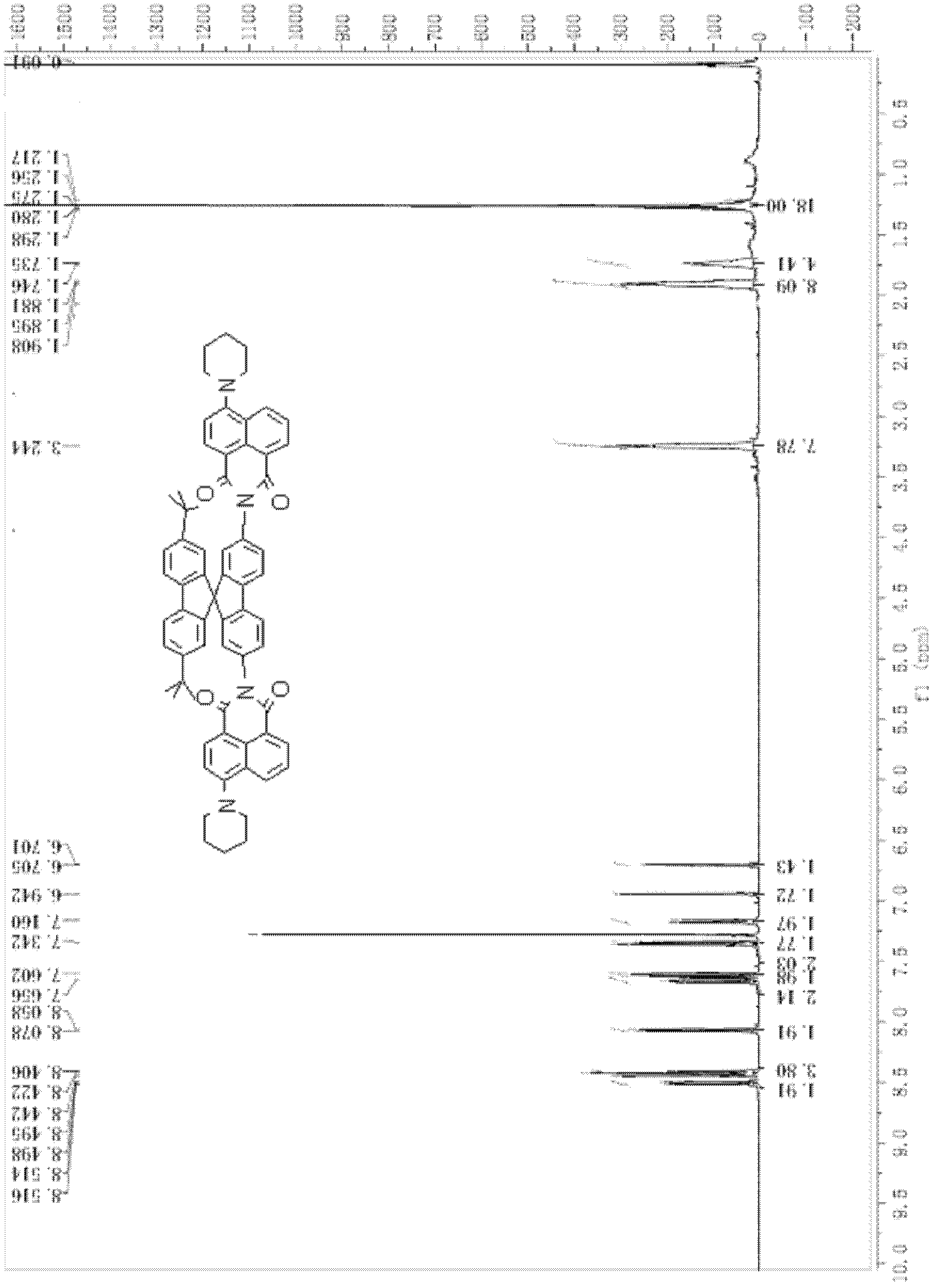 Top-bottom asymmetrical tert-butyl spirobifluorene compound