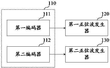 External keyboard and mobile terminal