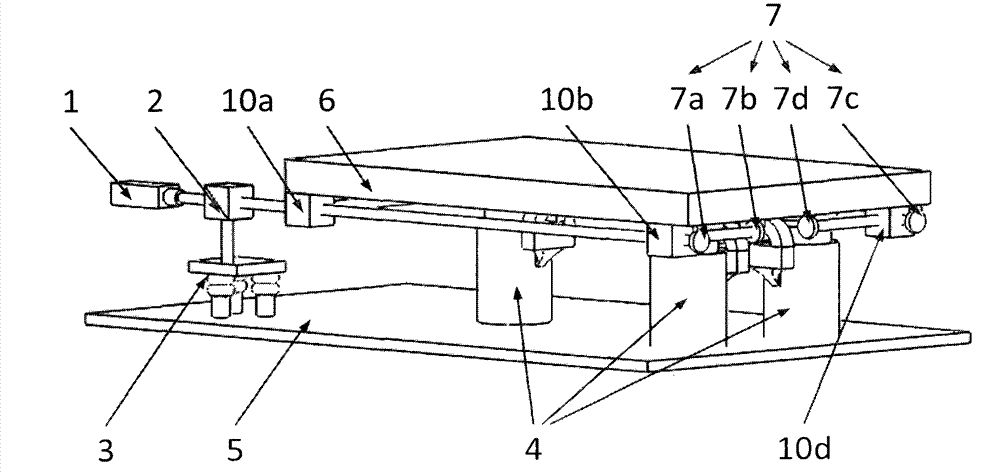 Gas magnetic vibration isolation platform based on spring zero position benchmark and laser auto-collimation measurement