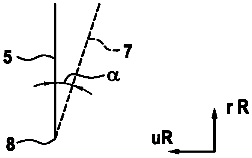 Running strip profile of a vehicle tyre