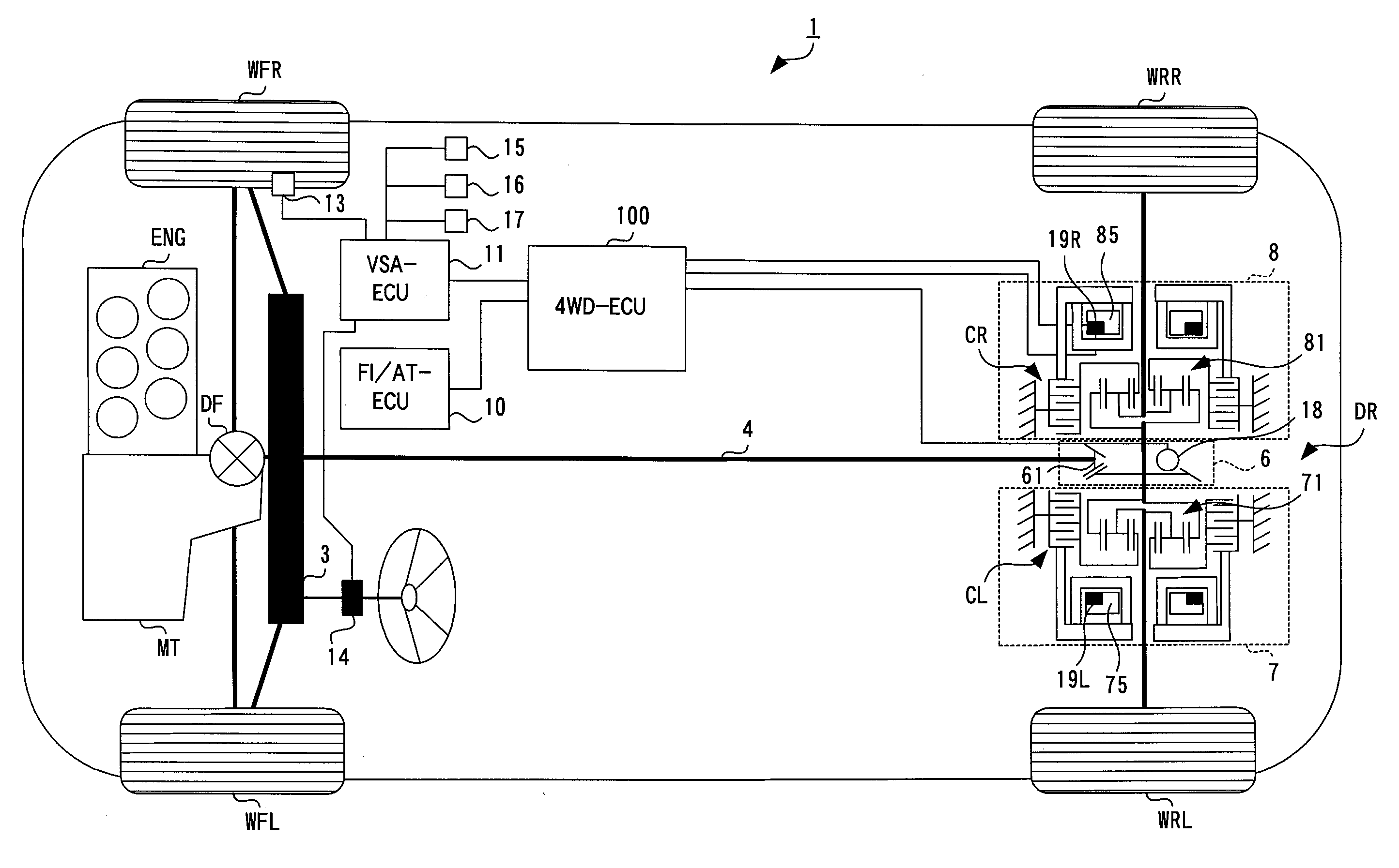 Driving force distribution device