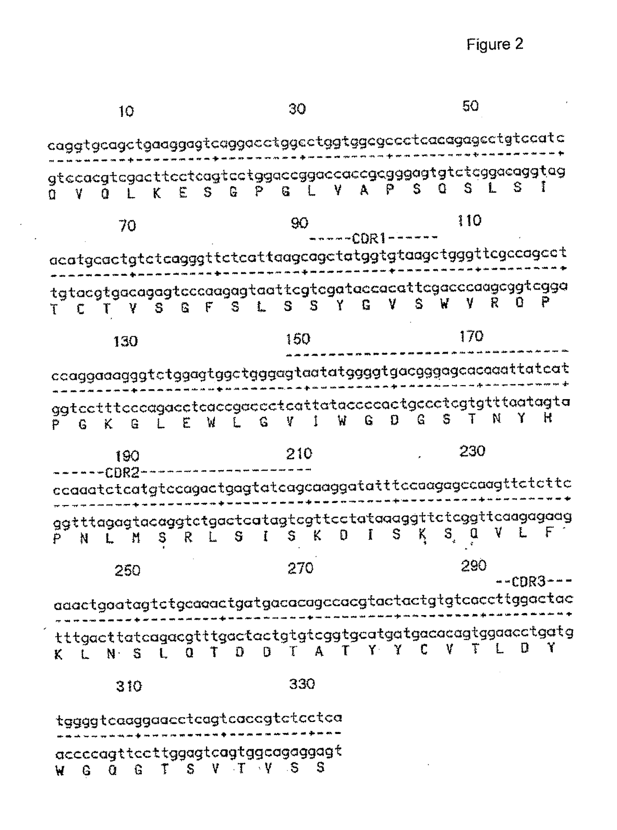 Methods and compositions for treatment of amyloid deposition diseases