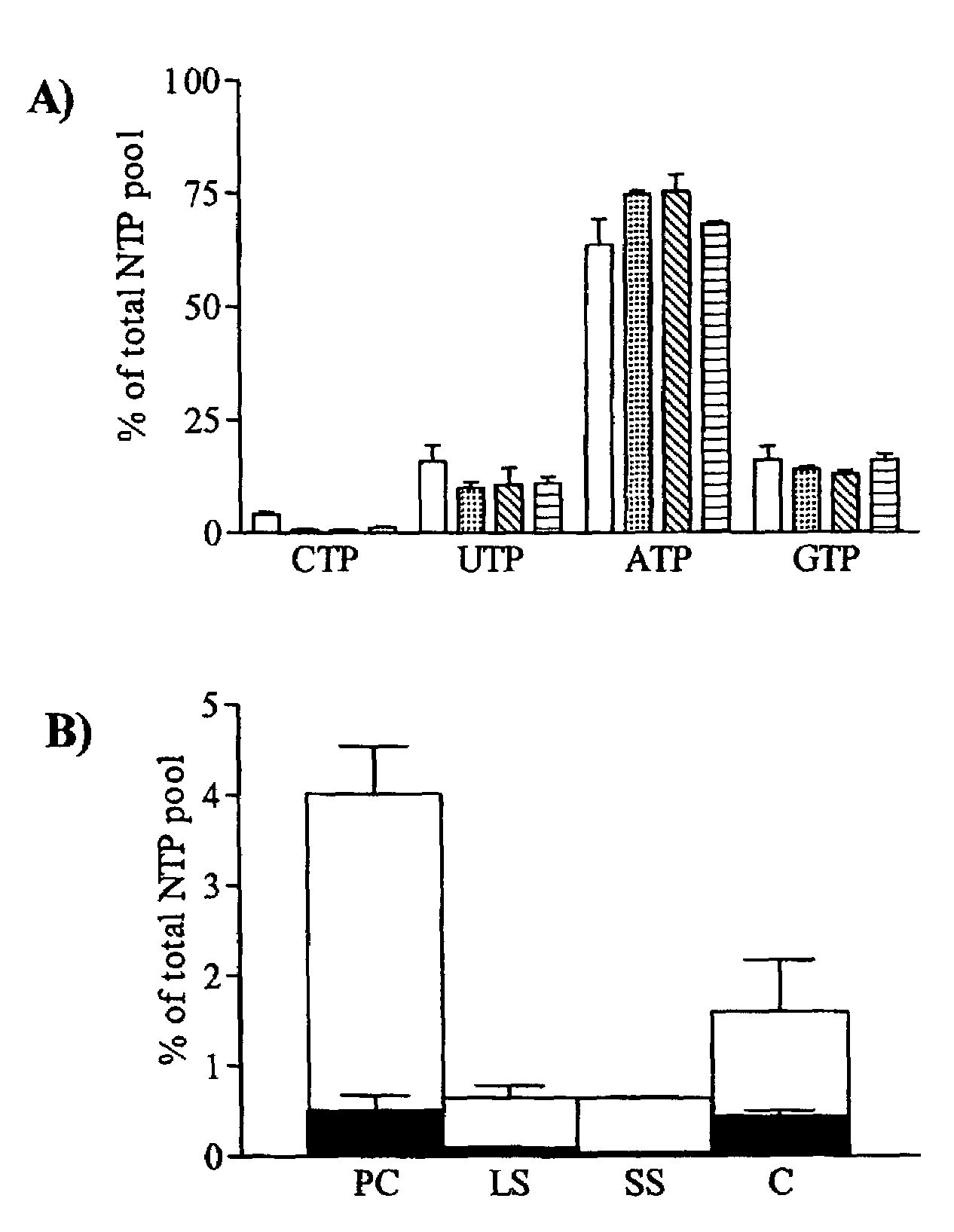 Medicament for the treatment of diseases caused by parasitic protozoa