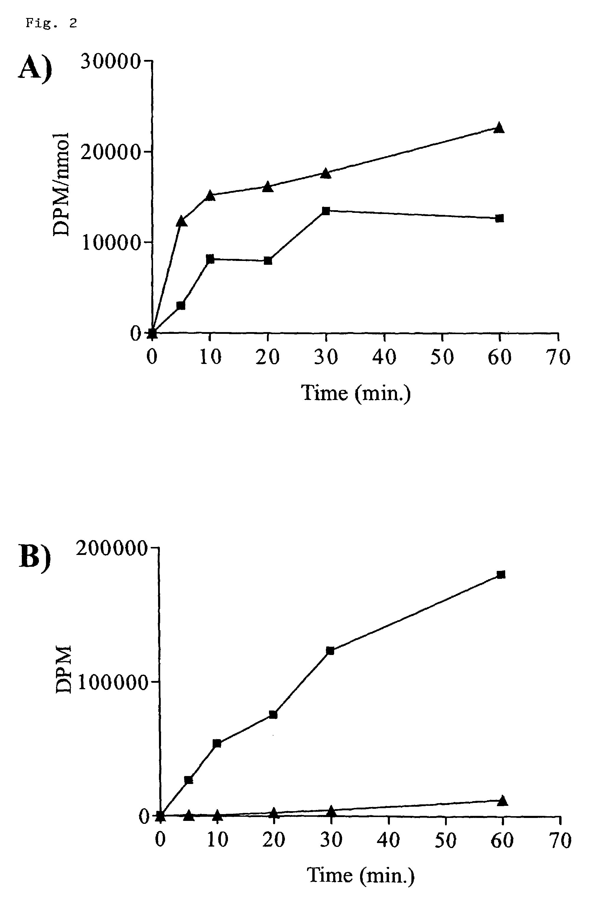 Medicament for the treatment of diseases caused by parasitic protozoa