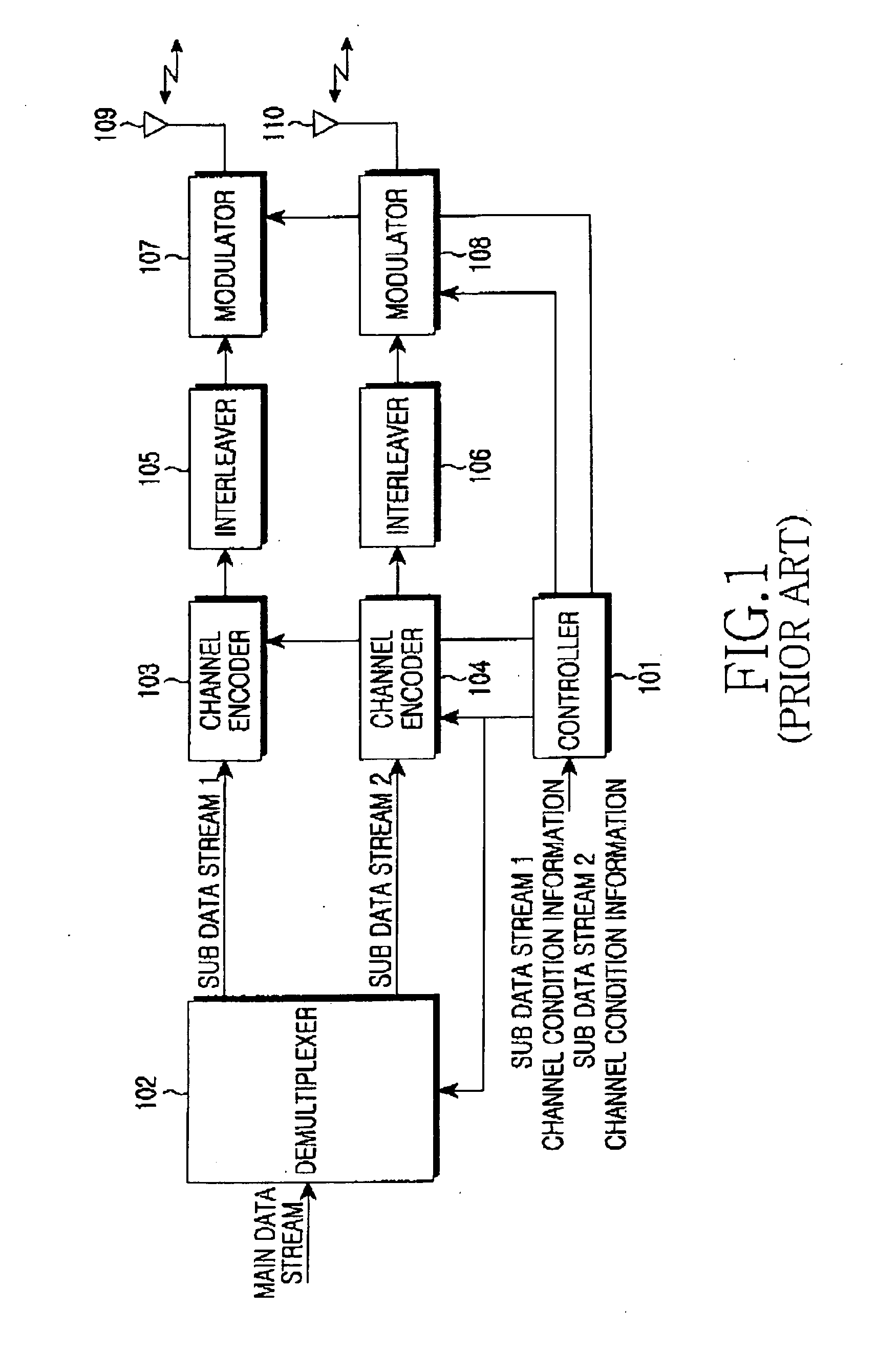 Apparatus and method for transmitting and receiving data in a mobile communication system using an array antenna
