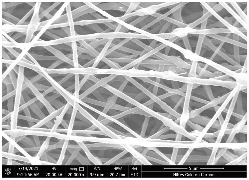 Preparation method of multifunctional all-fiber-based piezoelectric nano generator