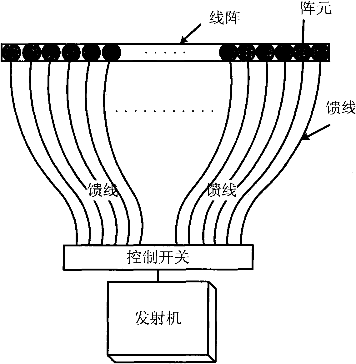 Method for constructing two-station two-line array three-dimensional imaging synthetic aperture radar system
