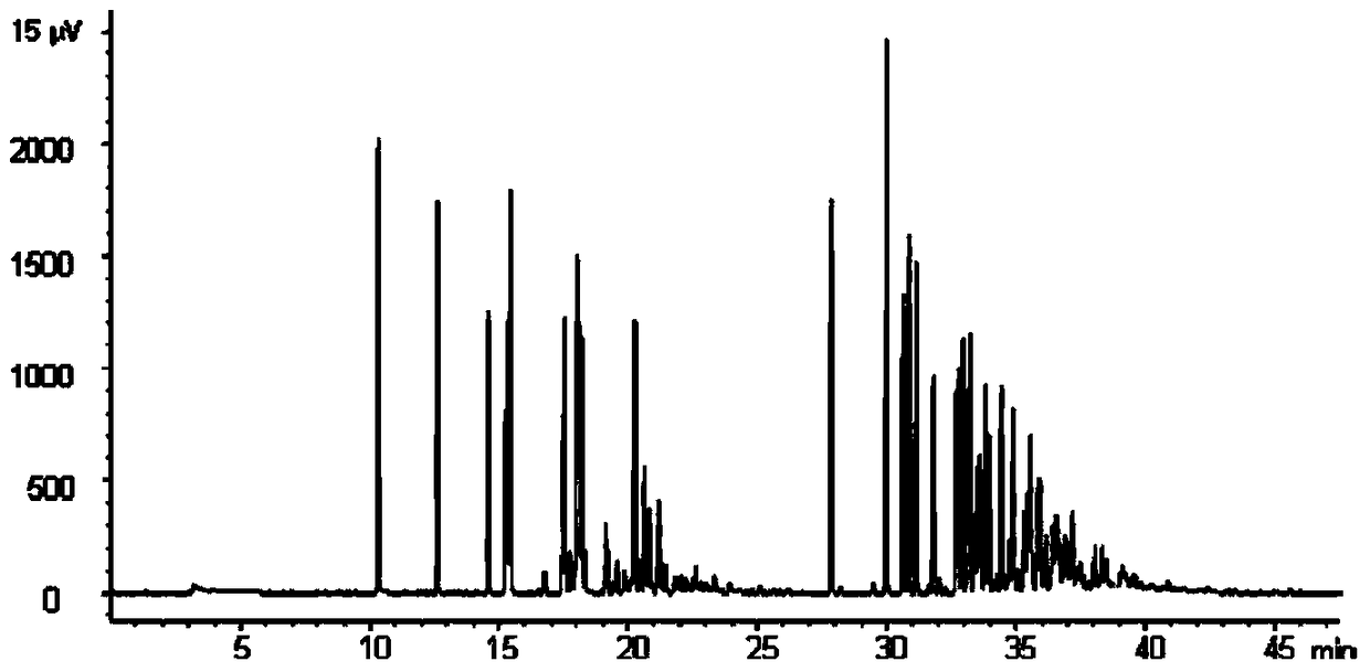 Method for solid-phase extraction of nitrogen-containing compounds in diesel oil