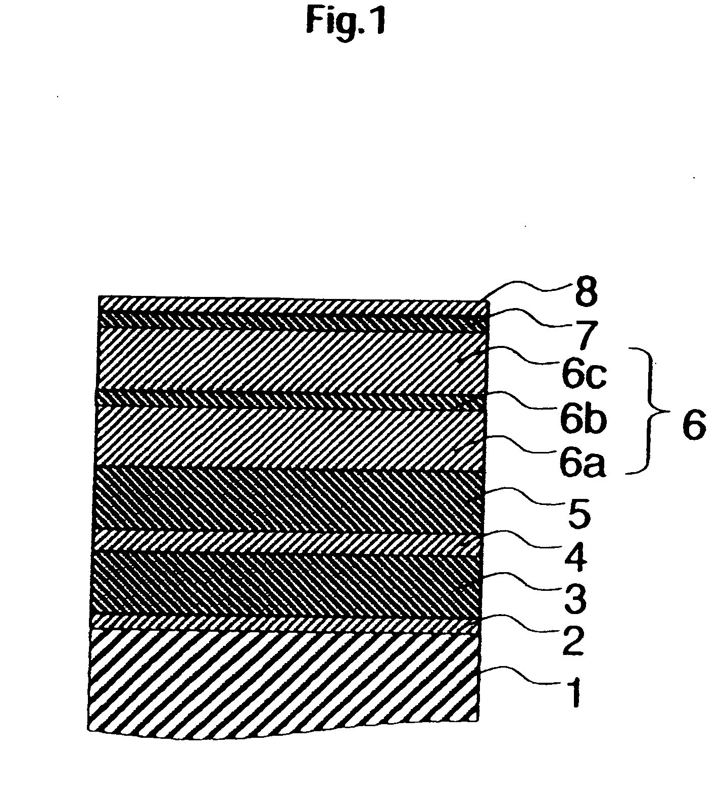 Perpendicular magnetic recording medium and hard disk drive using the same