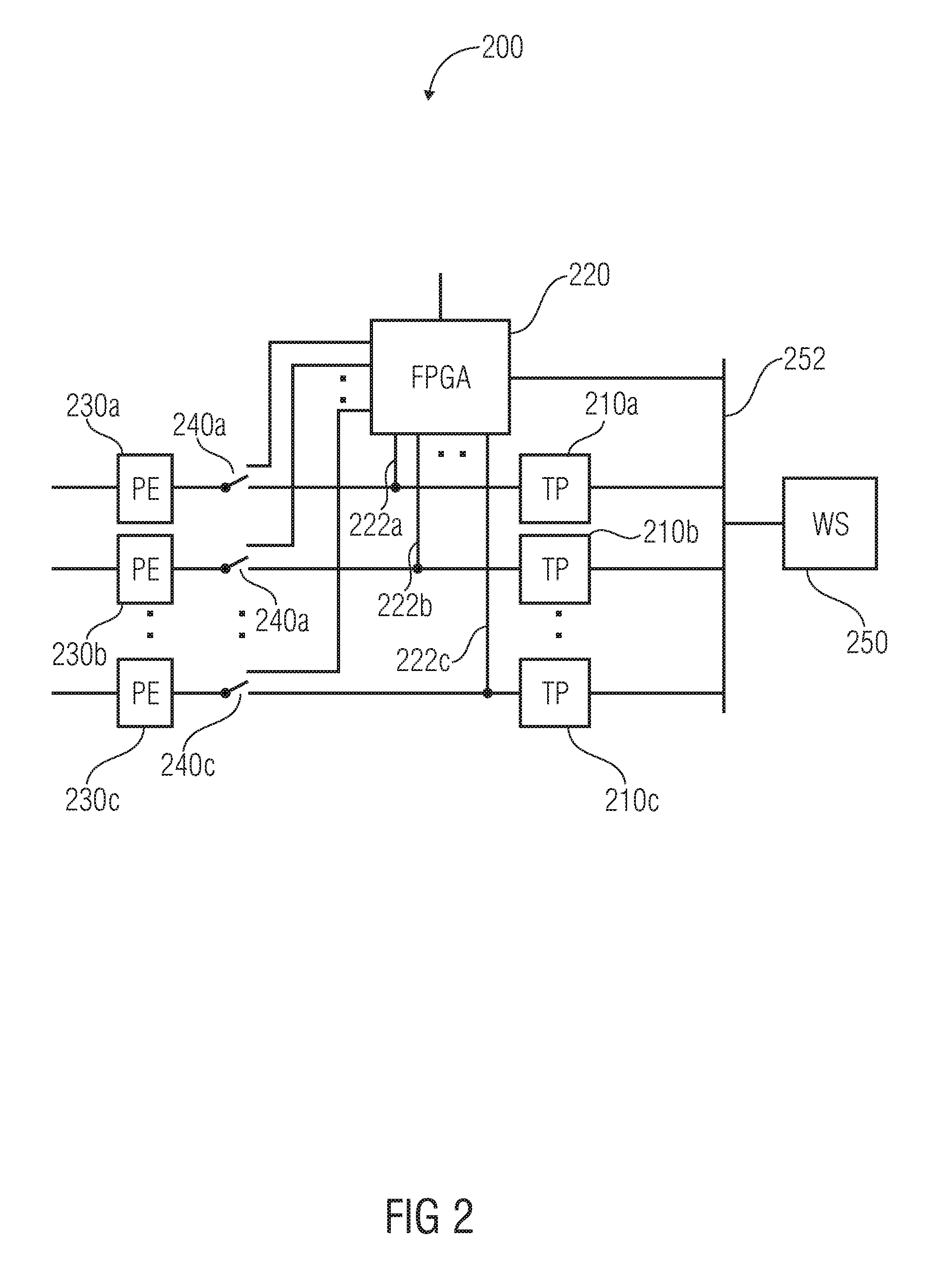 Re-configurable test circuit, method for operating an automated test equipment, apparatus, method and computer program for setting up an automated test equipment