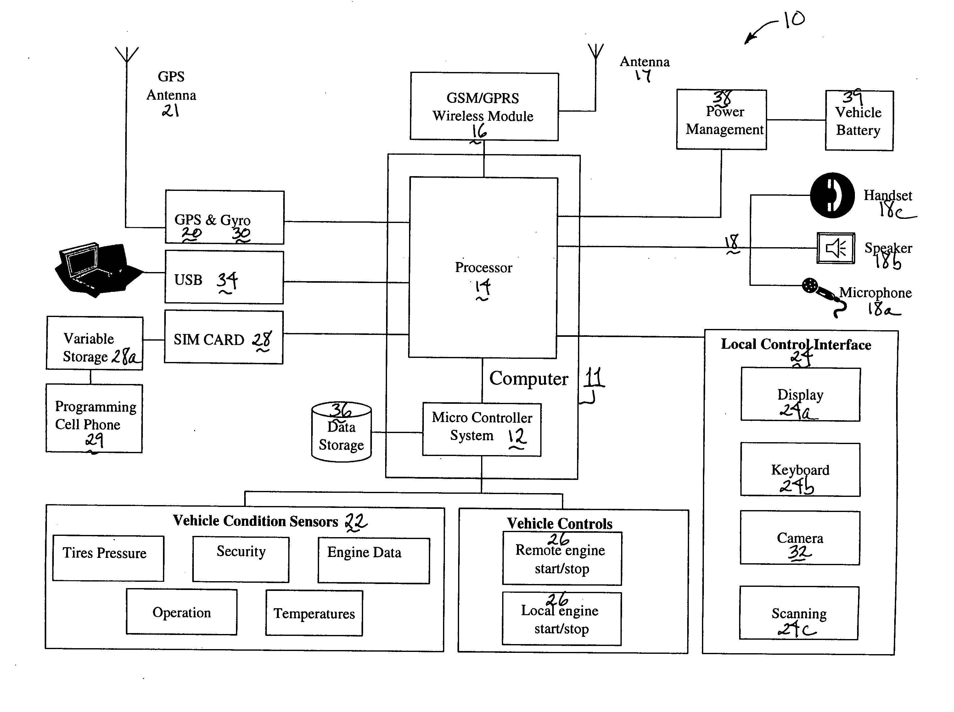 Systems and methods for remote vehicle management