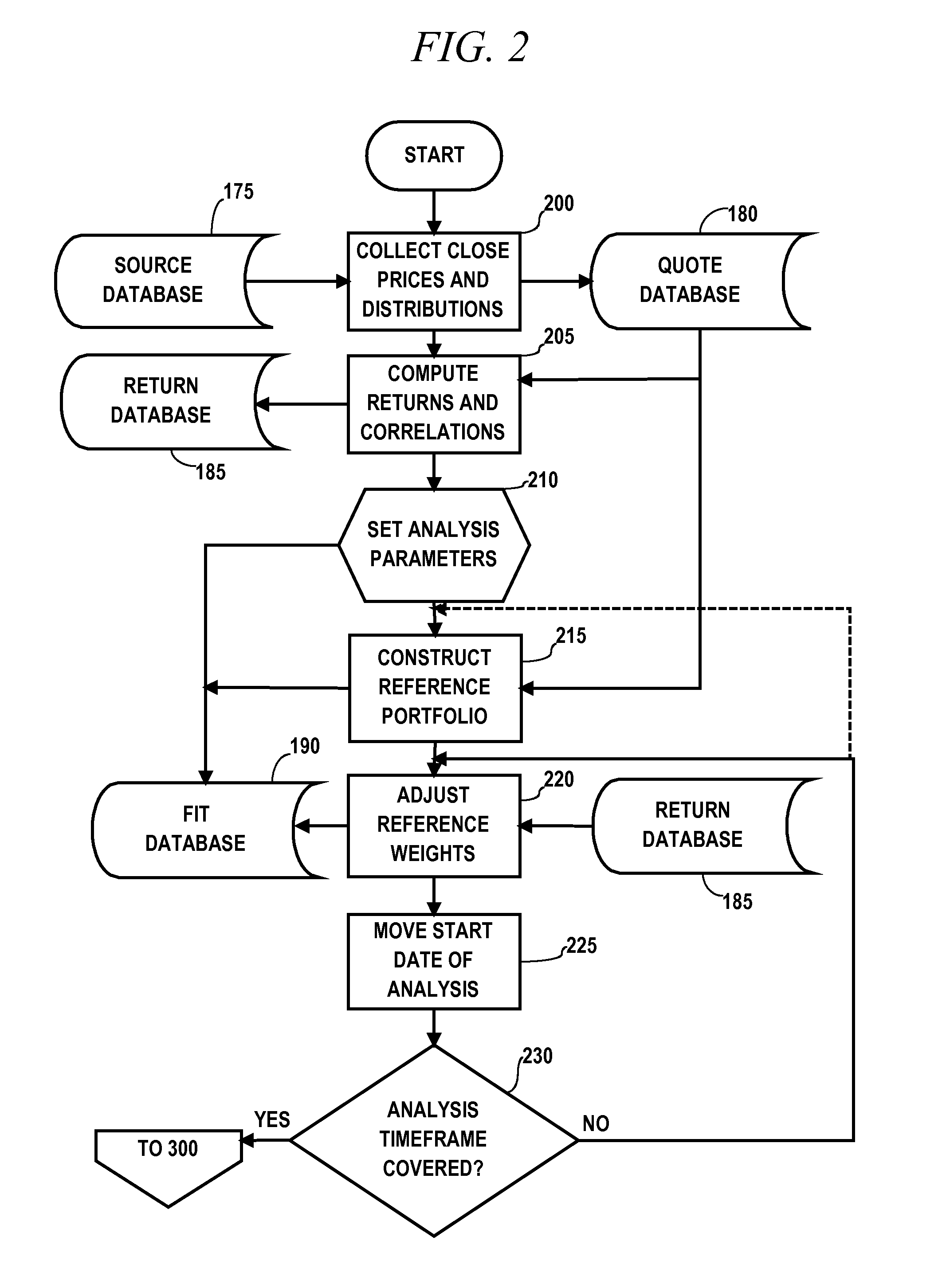 Computerized investor advisement and investment management system