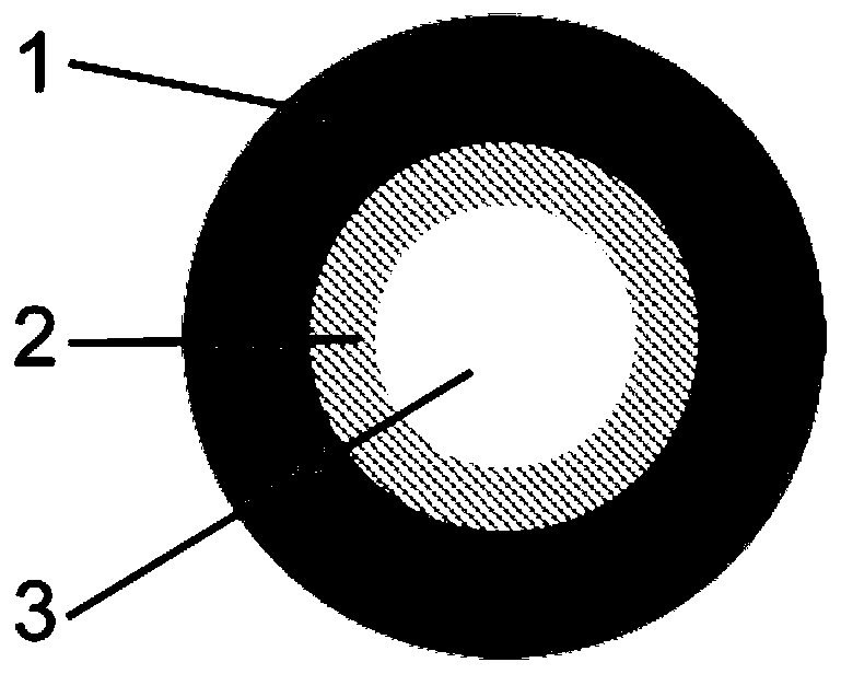 Gas chamber structure for gas sensing and manufacturing method of gas chamber structure