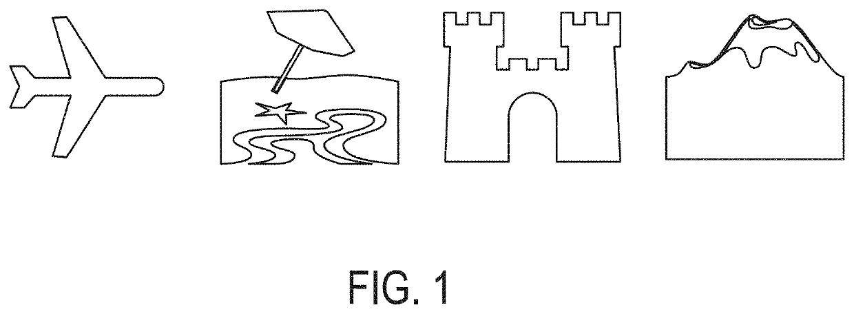 Systems and methods for generating, securing, and maintaining emoji sequence digital tokens