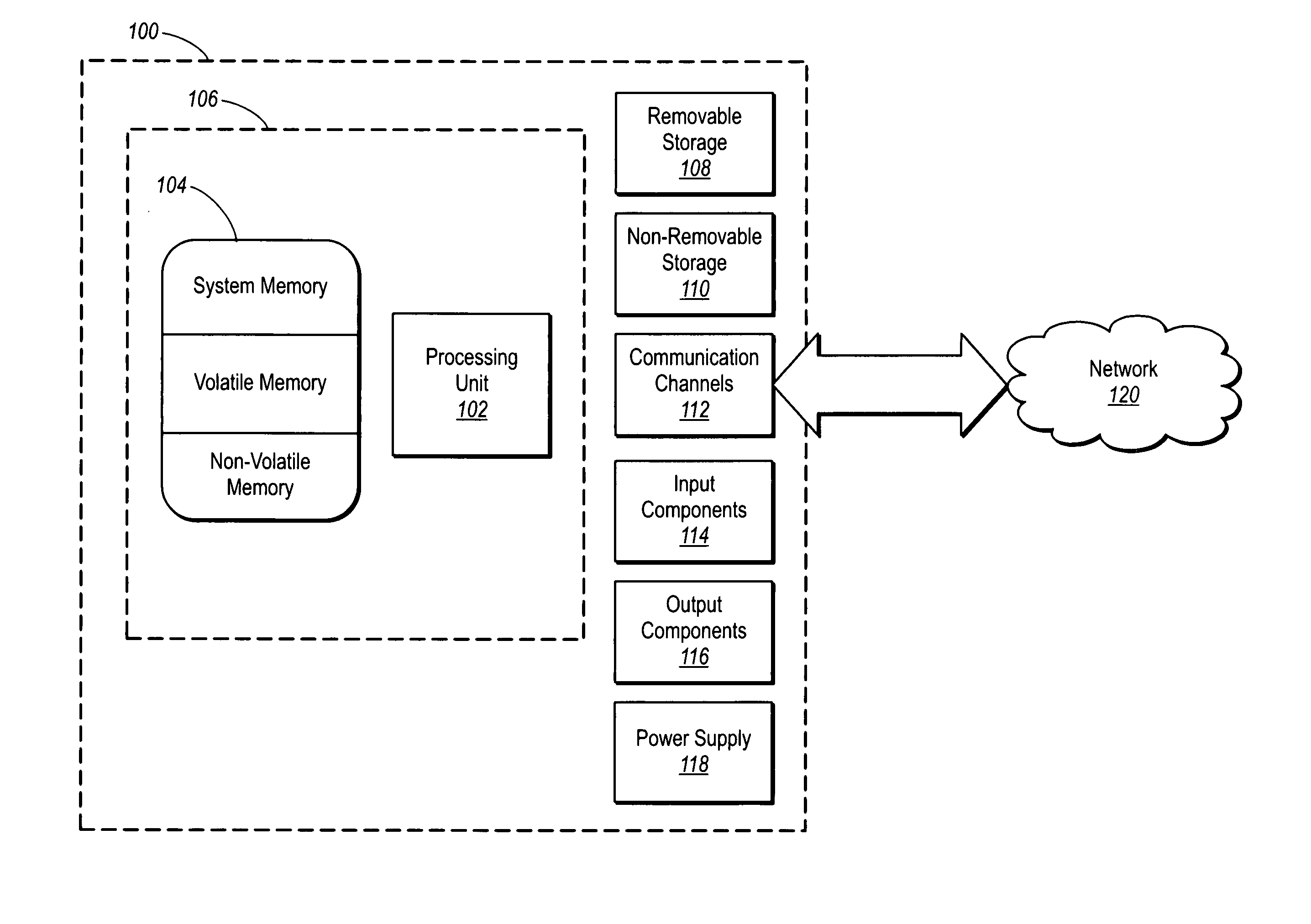 Role-based authorization of network services using diversified security tokens