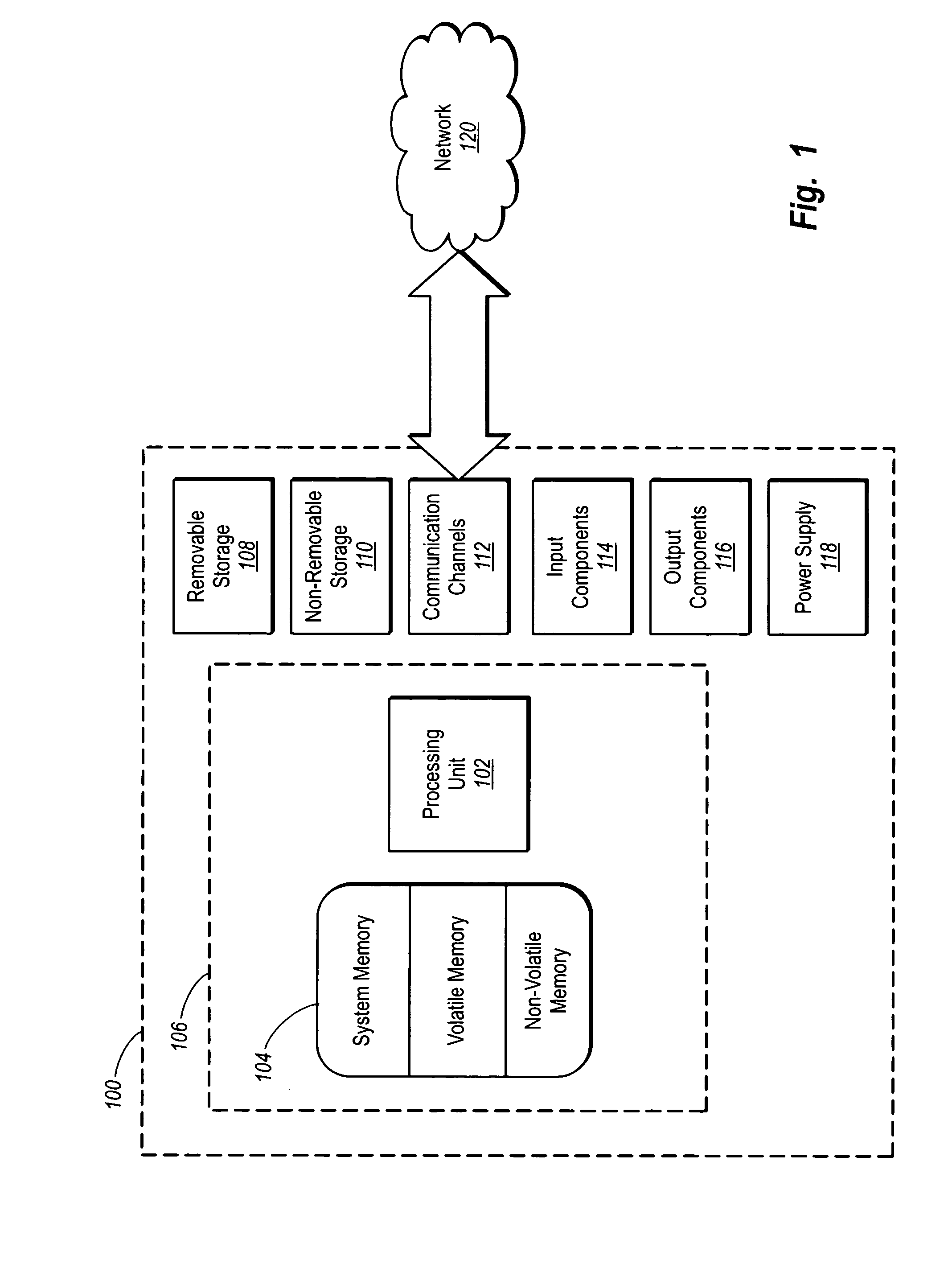 Role-based authorization of network services using diversified security tokens