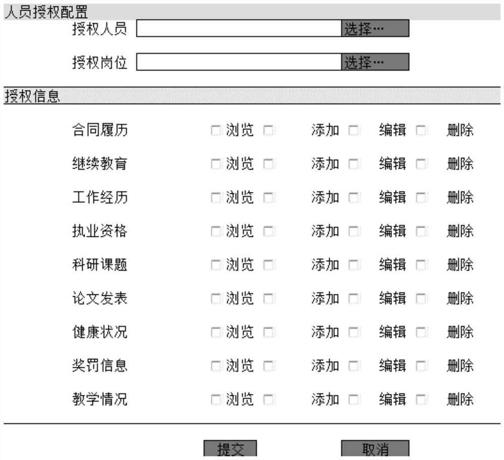 Data processing method and system for medical laboratory quality management