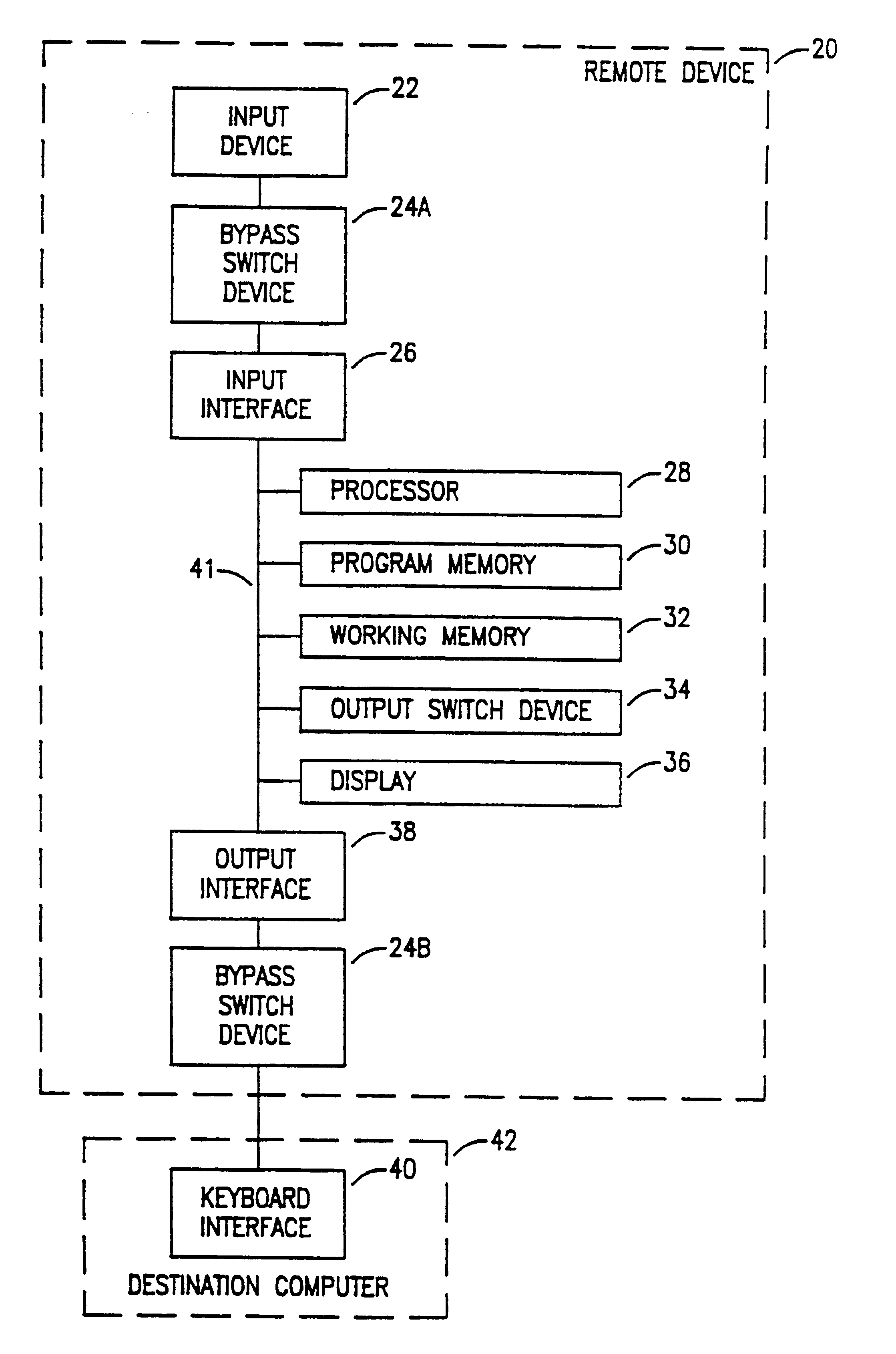 Portable data storage and editing device